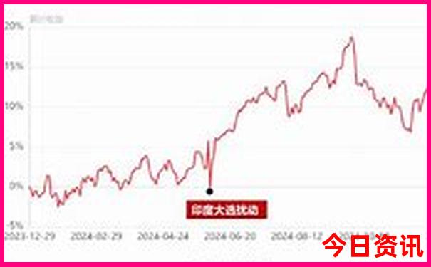 6月份最适合旅游的地方